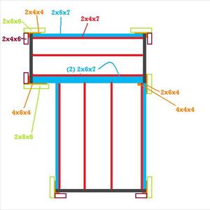 Premature Ejackulations - Myths And Facts About Premature Ejaculation