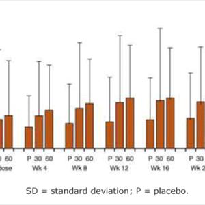 Premature Ejaculation Aid - Cure Premature Ejaculation In 2 Different Ways - Which Is Better? Premature Ejaculation Aid - Cure Premature Ejaculation In 2 Different Ways - Which Is Better?